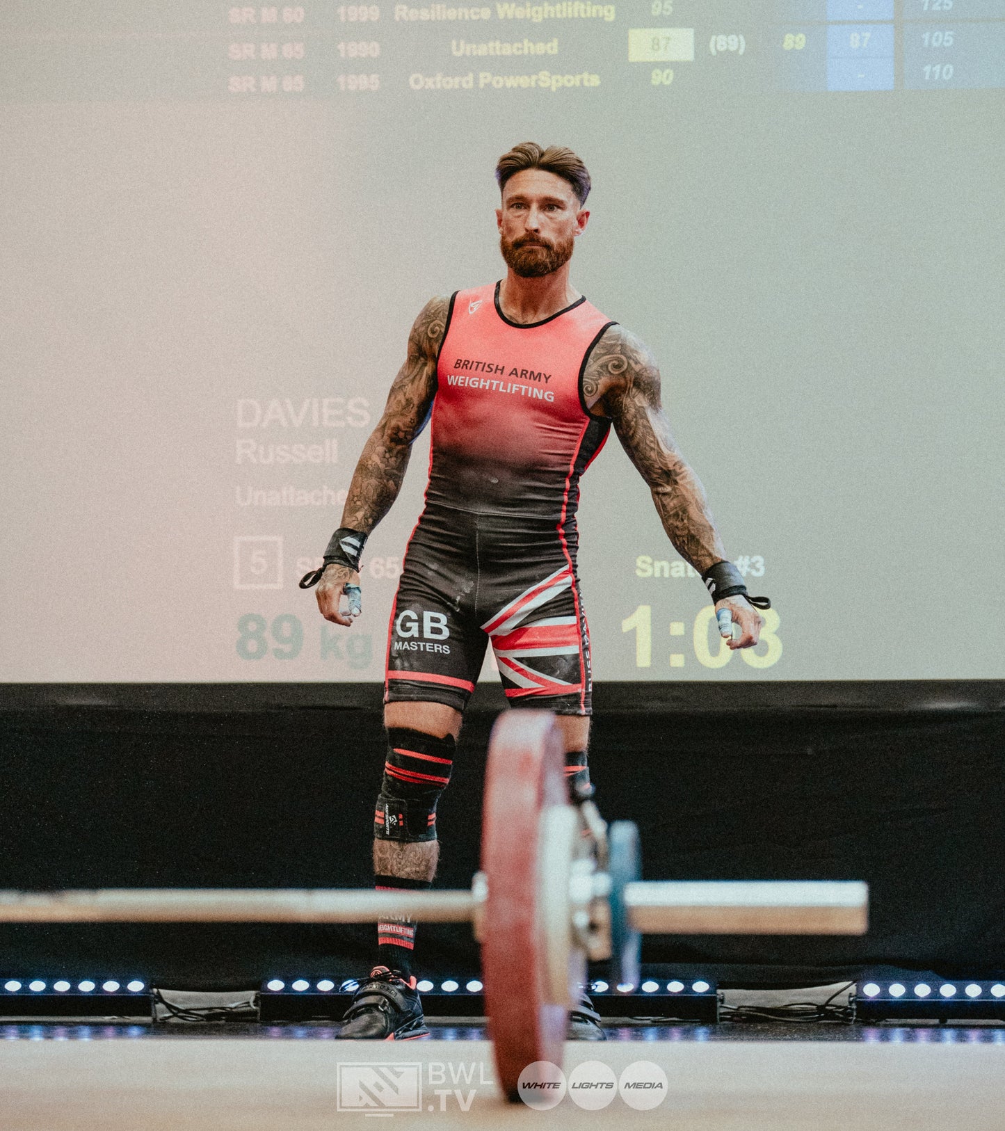 BWL 2025 British Championships (11th-13th July)